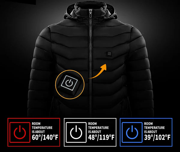 Winter Jacket That Keeps You Warm – [Buy 1 Get 2]